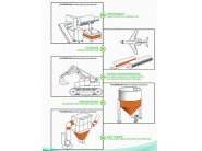 Applications of silicone rubber heaters